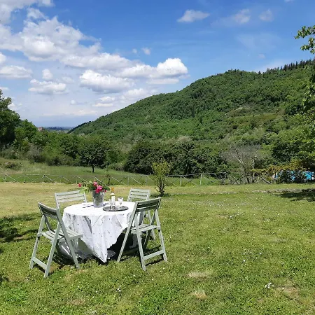 Il Capriolo The Real Chianti Holiday home *